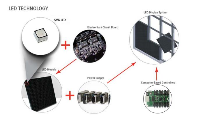 ShenZhen&nbsp;BST&nbsp;Industry&nbsp;Co.,&nbsp;Limited factory production line 0