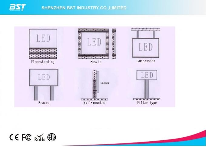 SMD2727 Outdoor Advertising LED Display , Large Outdoor LED Display Screens 6