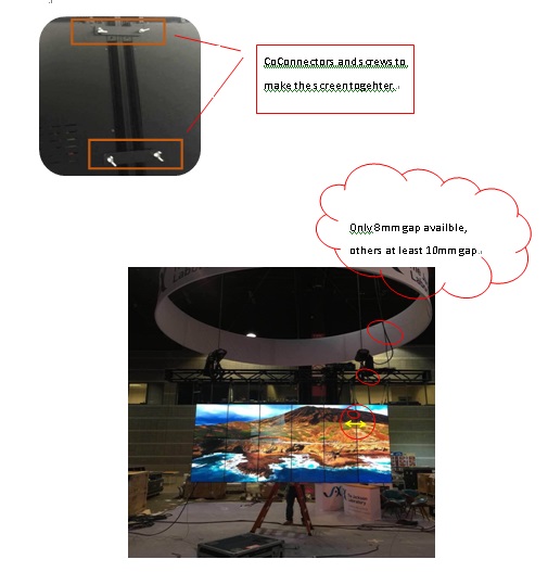 P2 IPoster Cloud advertising led display with 35mm thickness for Shopping Center 3