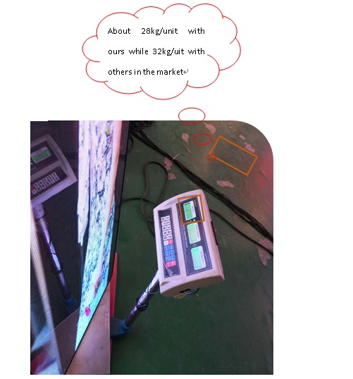 P2 IPoster Cloud advertising led display with 35mm thickness for Shopping Center 11