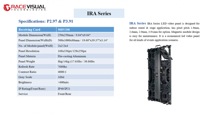 Full Color LED Video Panel 500*500mm/500*1000mm Brightness 600 nits 1