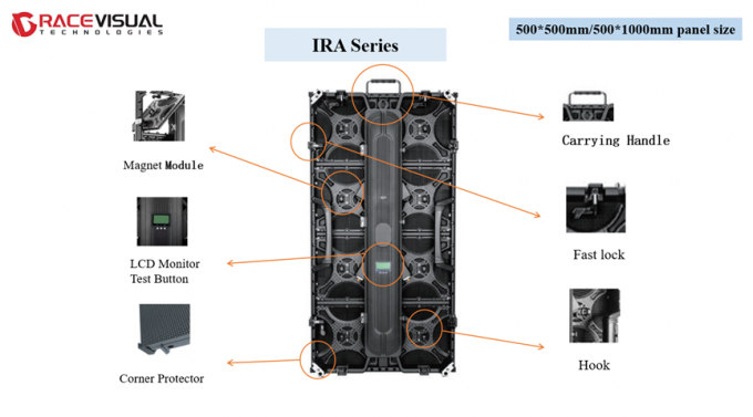 Full Color LED Video Panel 500*500mm/500*1000mm Brightness 600 nits 0