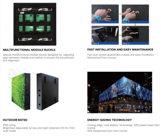 Professional Fully Front Service Outdoor Fixed LED Display for Commercial Use 0