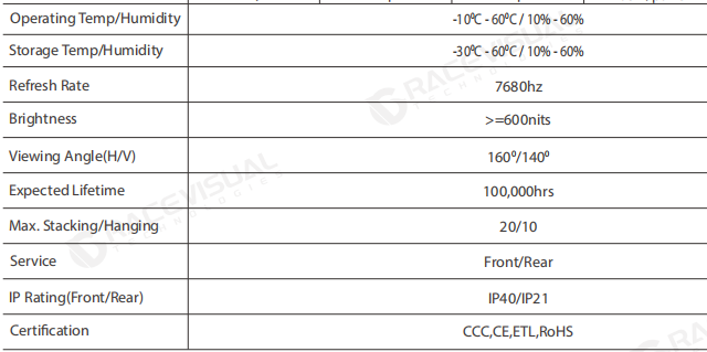 P2.6mm 500x1000mm Rental Panels For Indoor Events 7680HZ High Refresh Rate LED Display 0