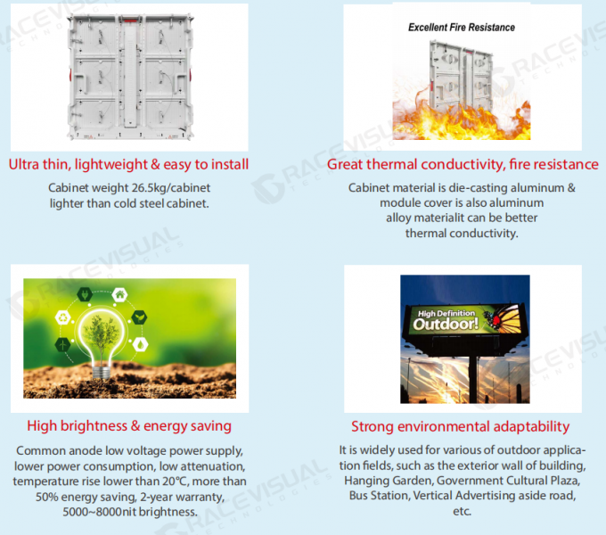 Low Heat White Outdoor Fixed Digital LED Display Screens for Improved Heat Dissipation 0