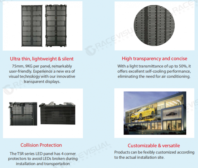 TSR Series Advanced Transparent LED Screen - Offering P3.9-P7.8 Pixel Pitch Options | Ultra-Fluid 7680 Hz Refresh Rate | 5000 nits High-Intensity Luminance | Modular Construction 0