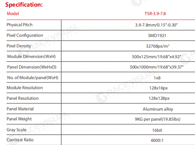 TSR Series Advanced Transparent LED Screen - Offering P3.9-P7.8 Pixel Pitch Options | Ultra-Fluid 7680 Hz Refresh Rate | 5000 nits High-Intensity Luminance | Modular Construction 1