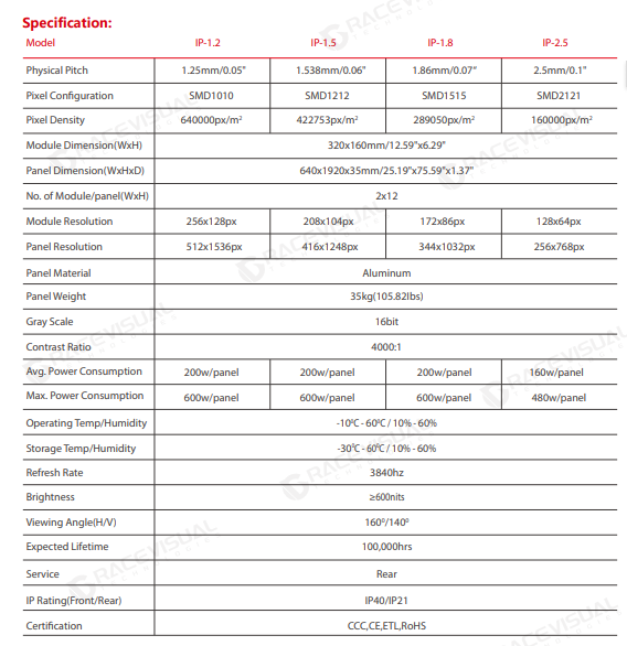 MobiLite 35: Ultra-Portable LED Display with 3840Hz Smooth Motion & Wireless Control 0