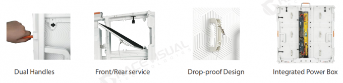OA Series P5.7 Full Color Outdoor Fixed Advertising Led Screen with factory price and inventory in the USA 0