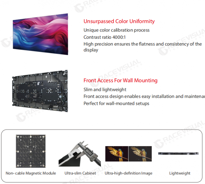 HUD Series P1.25 LED Panel display
