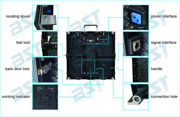 High Refresh Rate Rental LED Display P3.91 P4.81 P6.25 Light Weight Housing For Stage 2