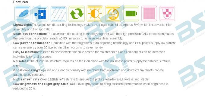 HD Front Service Rental Stage Led Display Advertising Led Screens 0