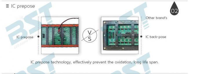 P6 RGB SMD Outdoor advertising LED Display Full Color Waterproof High Luminance 2