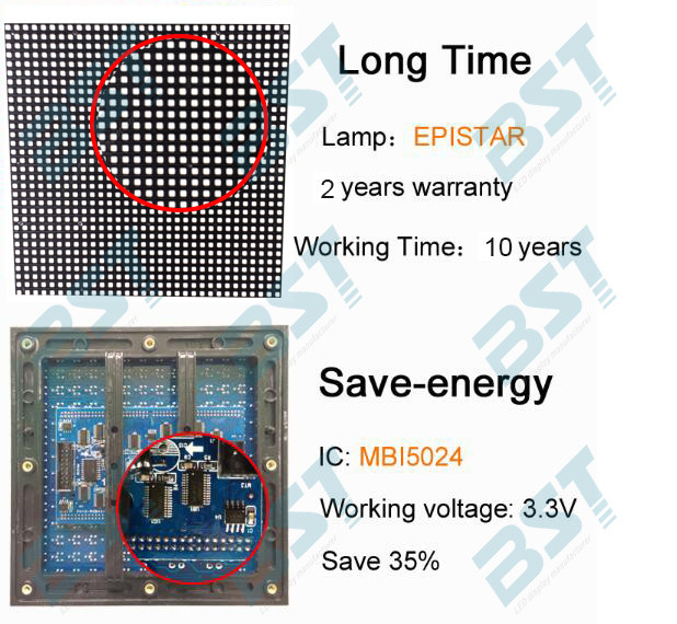 P8 SMD3535 Iron/Aluminum Outdoor advertising LED Display screen with 64dots X 48dots 2