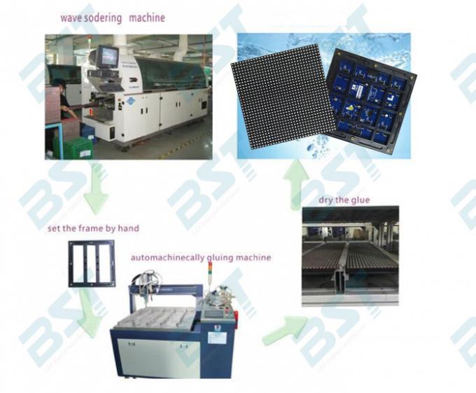 IP65 Waterproof RGB P6 Outdoor Advertising Led Display Screen self Regulation Brightness 1
