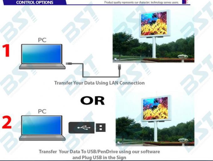 IP65 Waterproof RGB P6 Outdoor Advertising Led Display Screen self Regulation Brightness 4