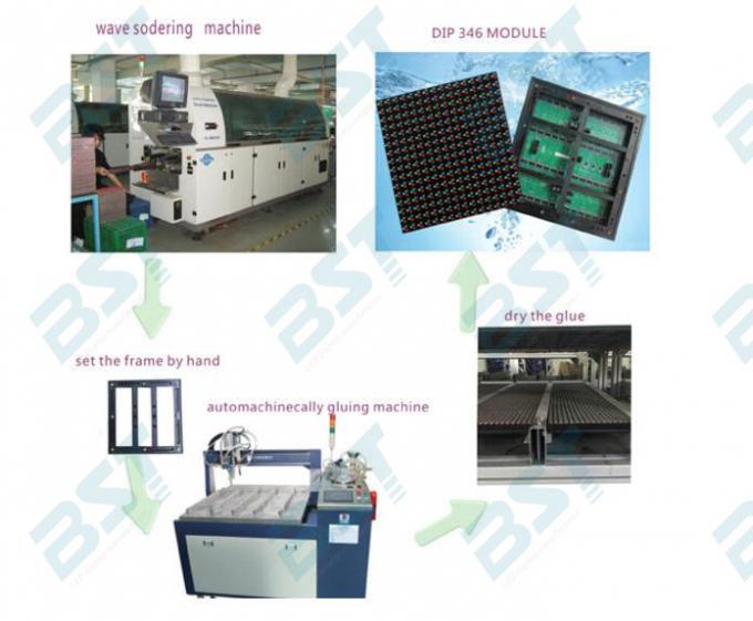 High Brightness Outdoor Advertising Led Display Screen 16mm For Building / Airport 3
