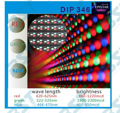 P20mm high transparent outdoor advertising led display screen High power efficiency 1