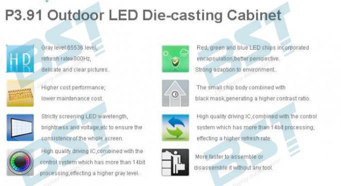 High Resolution P3.91 Outdoor Led Video Display Hire Led Screen , Waterproof IP65 0